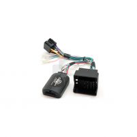 Interface pour commandes au volant